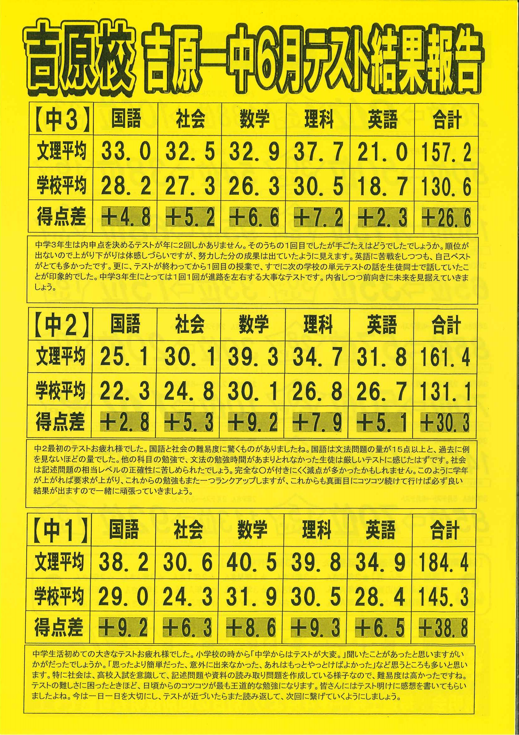 吉原テストチラシ①