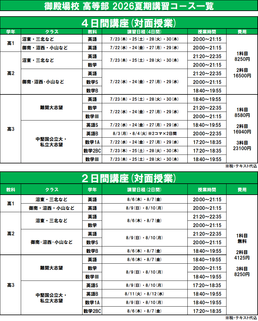 2026年度 夏期講習 御殿場校 | 文理学院 校舎ブログ