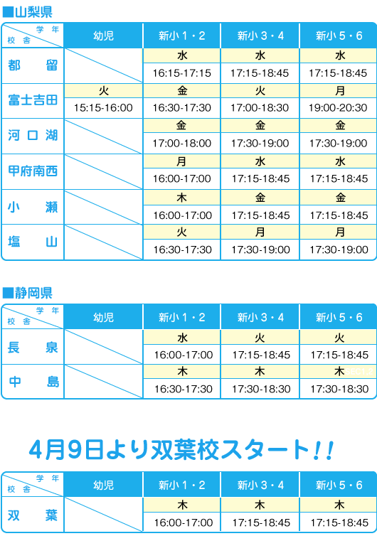 ジョイフル イングリッシュスクール 各校舎時間割