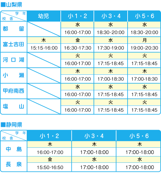 時間割