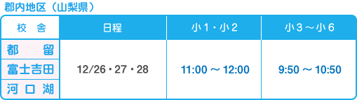 校舎・日時別時間割