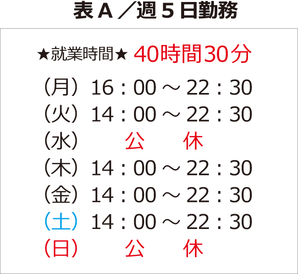 表A