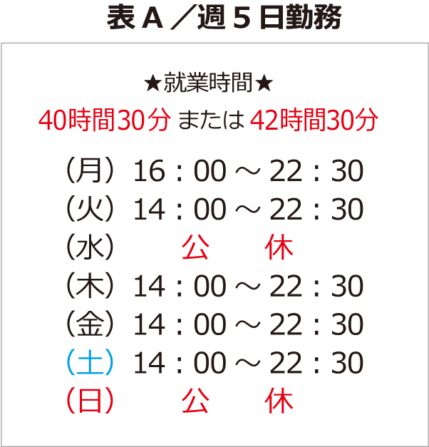 表A