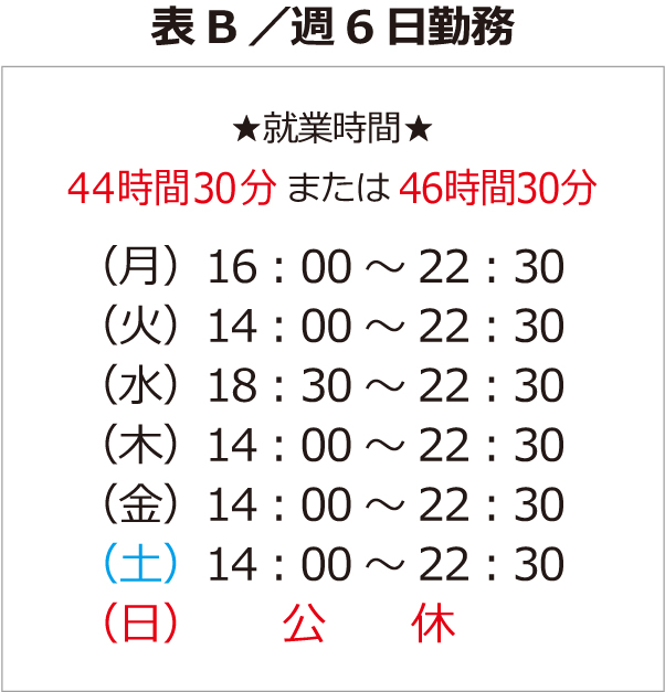 表B